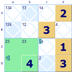 Naked exclusion Sudoku rule