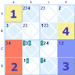Subgroup exclusion Sudoku rule