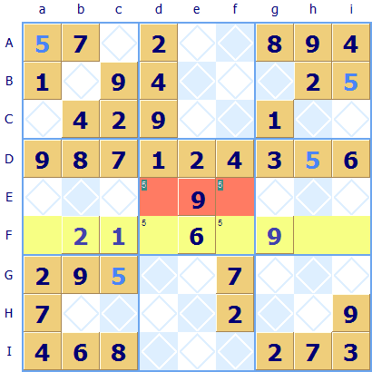 Subgroup exclusion Sudoku rule