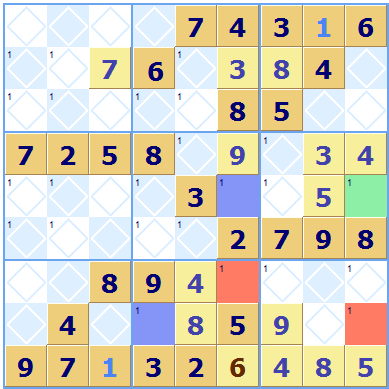 Hard Sudoku - alternate pairs