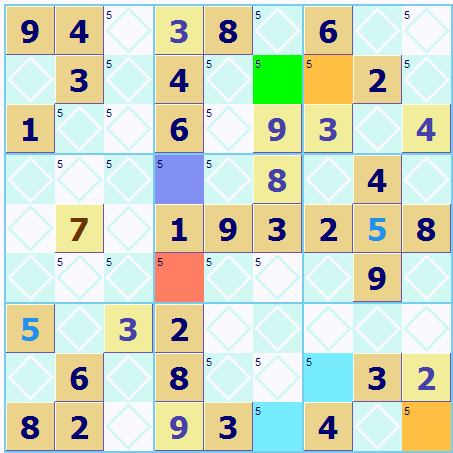Sudoku Square Color Marking