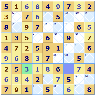 Unsolvable Sudoku